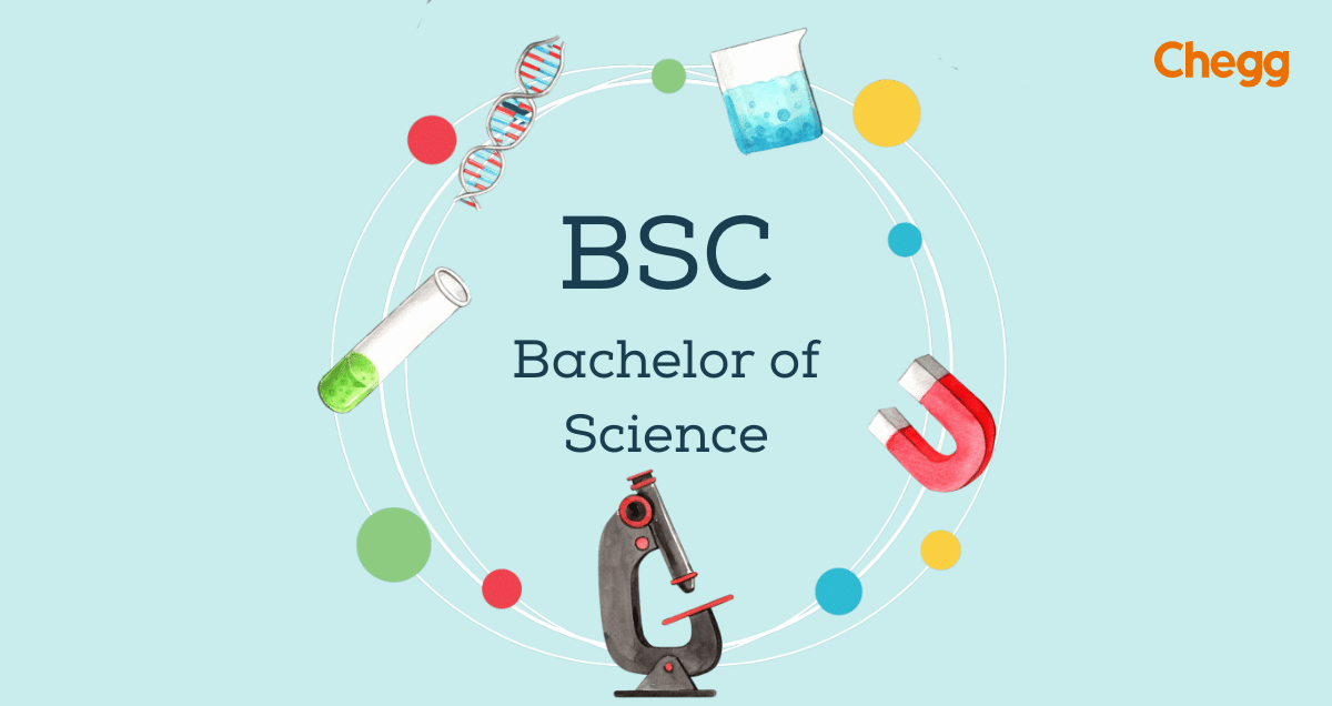 B.Sc Course